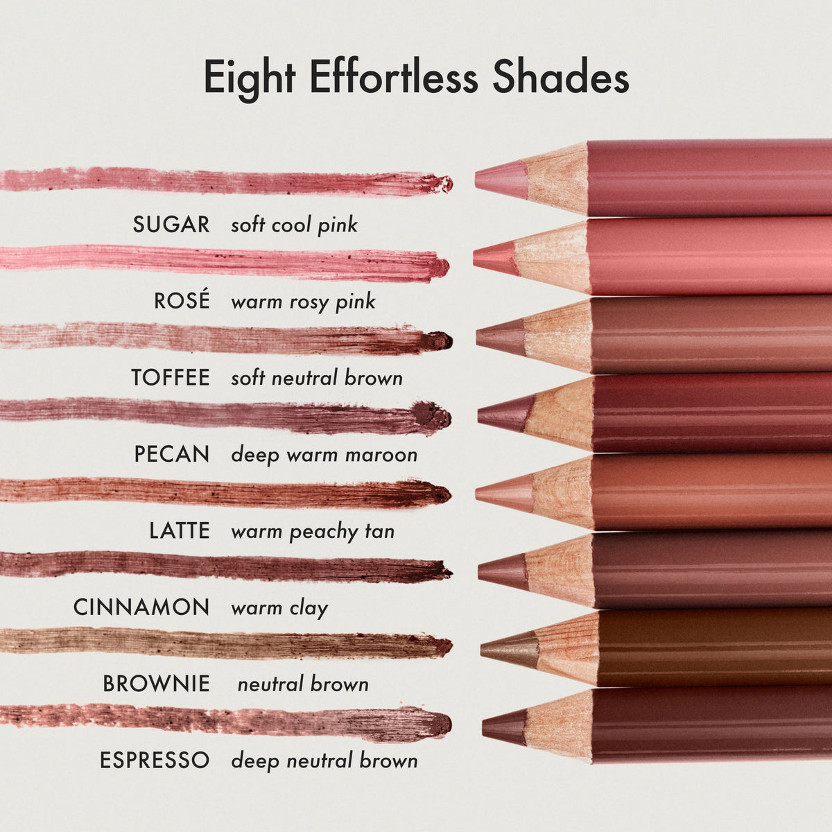 softline-lip-liner-pecan-o3 Softline-Lip-Line-Shades.jpg